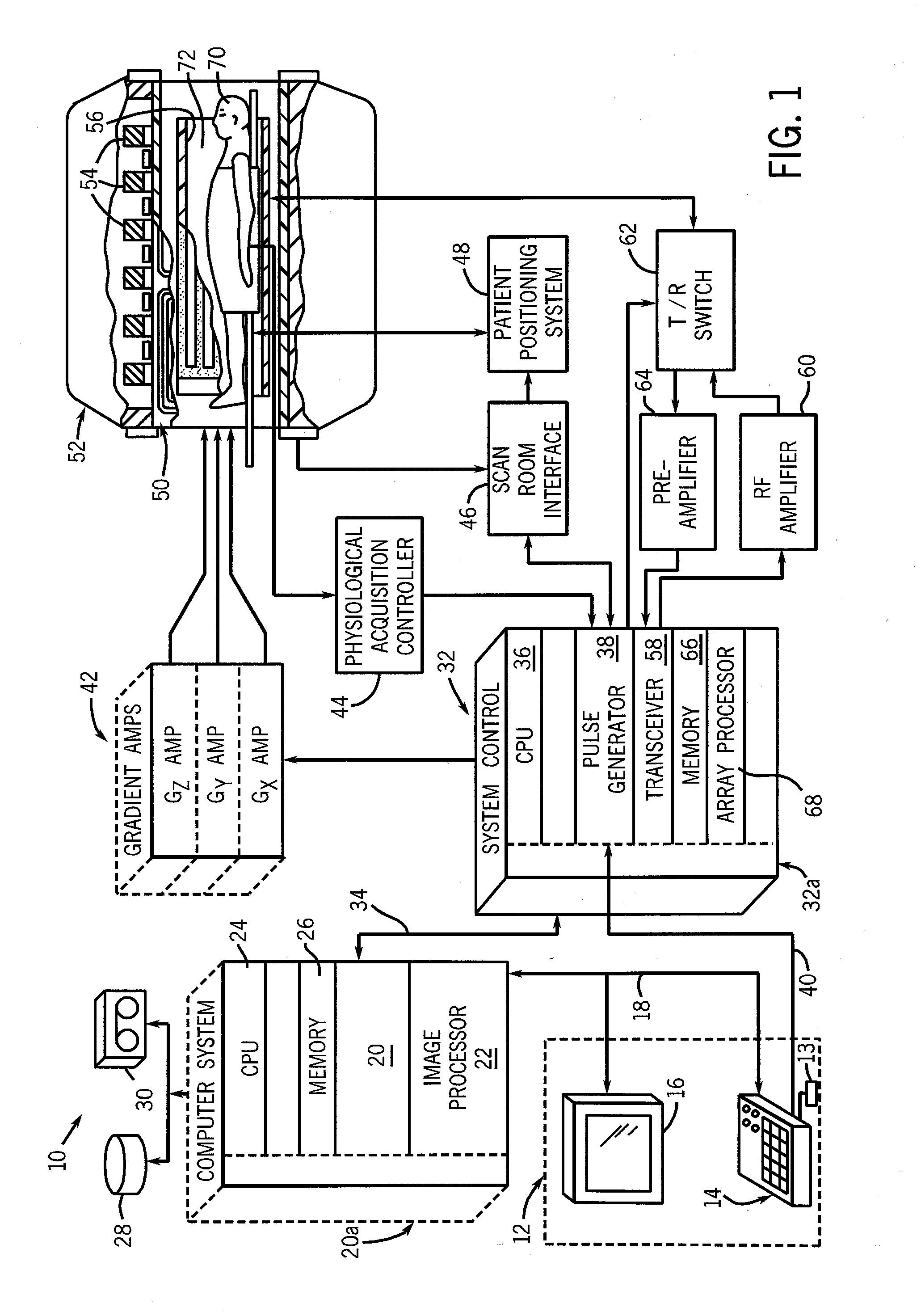 Method and apparatus for acquiring magnetic resonance imaging data