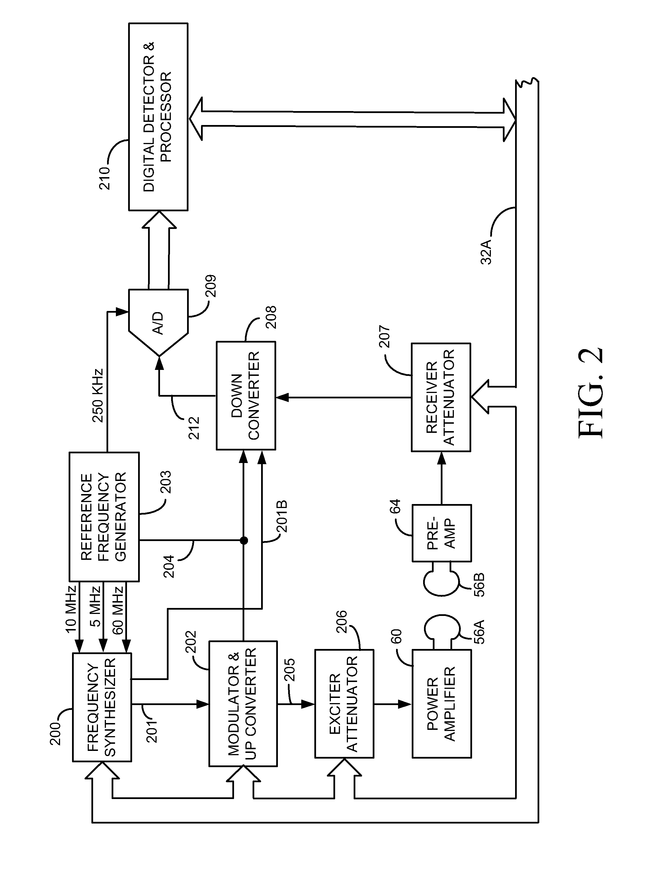 Method and apparatus for acquiring magnetic resonance imaging data