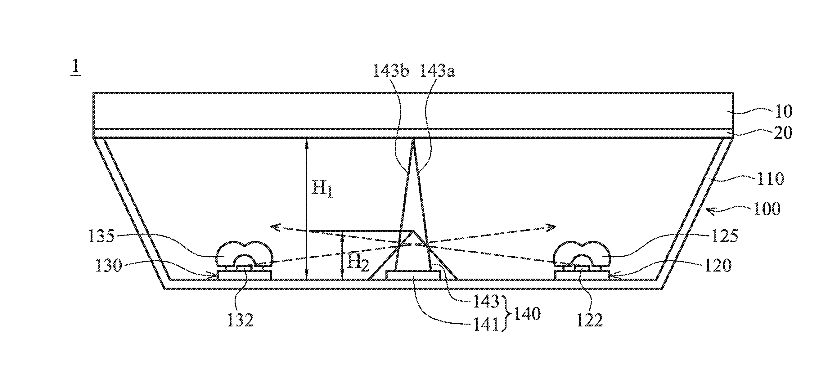 Backlight module and display device including the same
