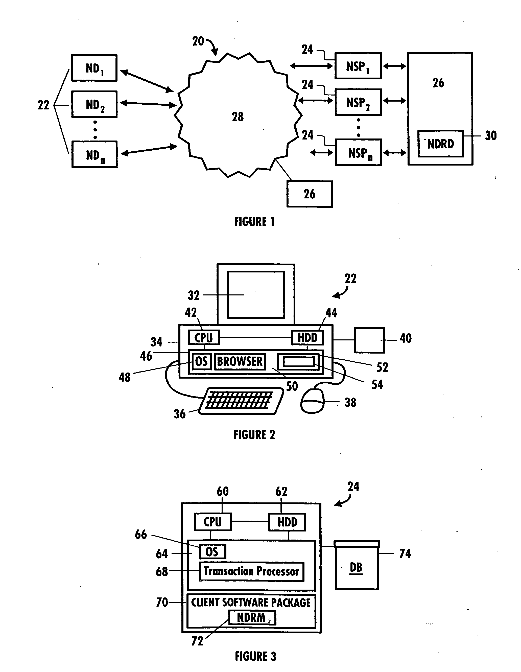 Network security and fraud detection system and method