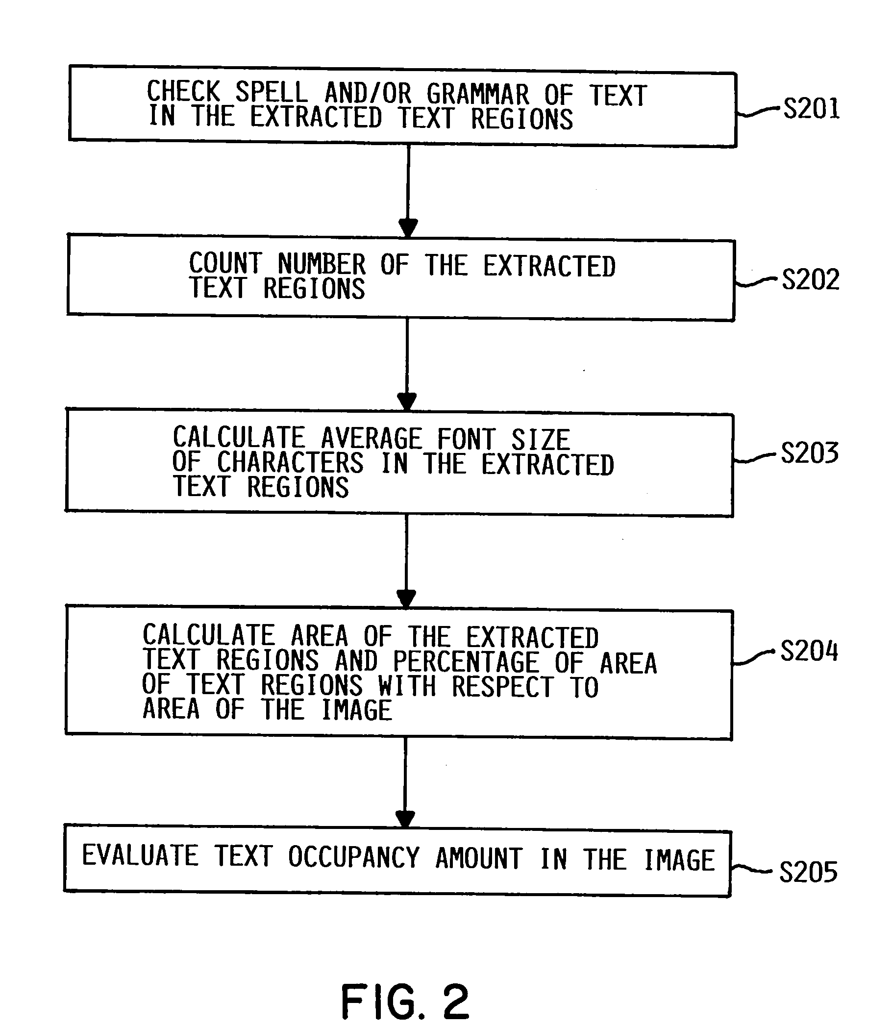 Method and system for displaying image based on text in image