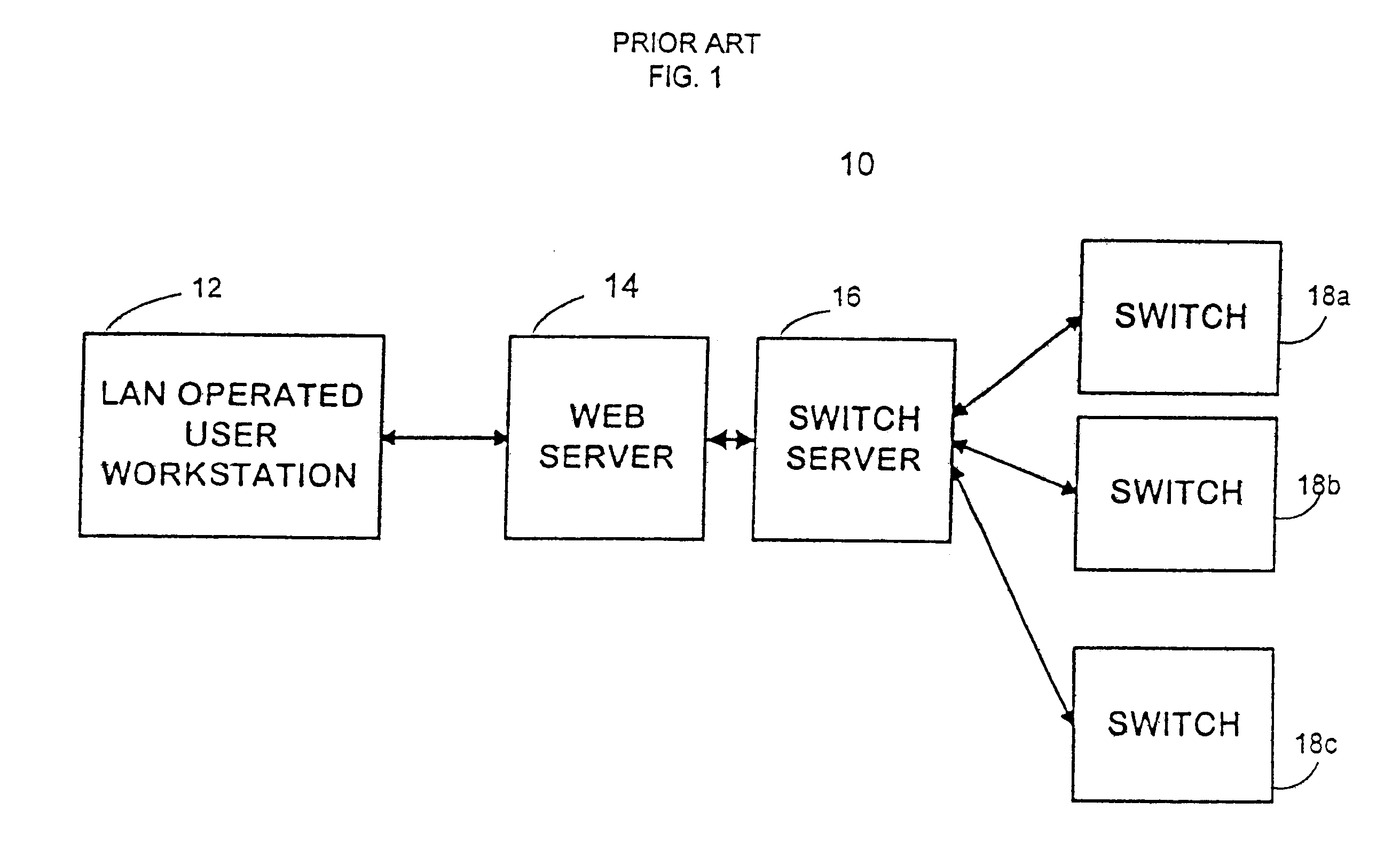 Switch interaction subsystems for facilitating network information management