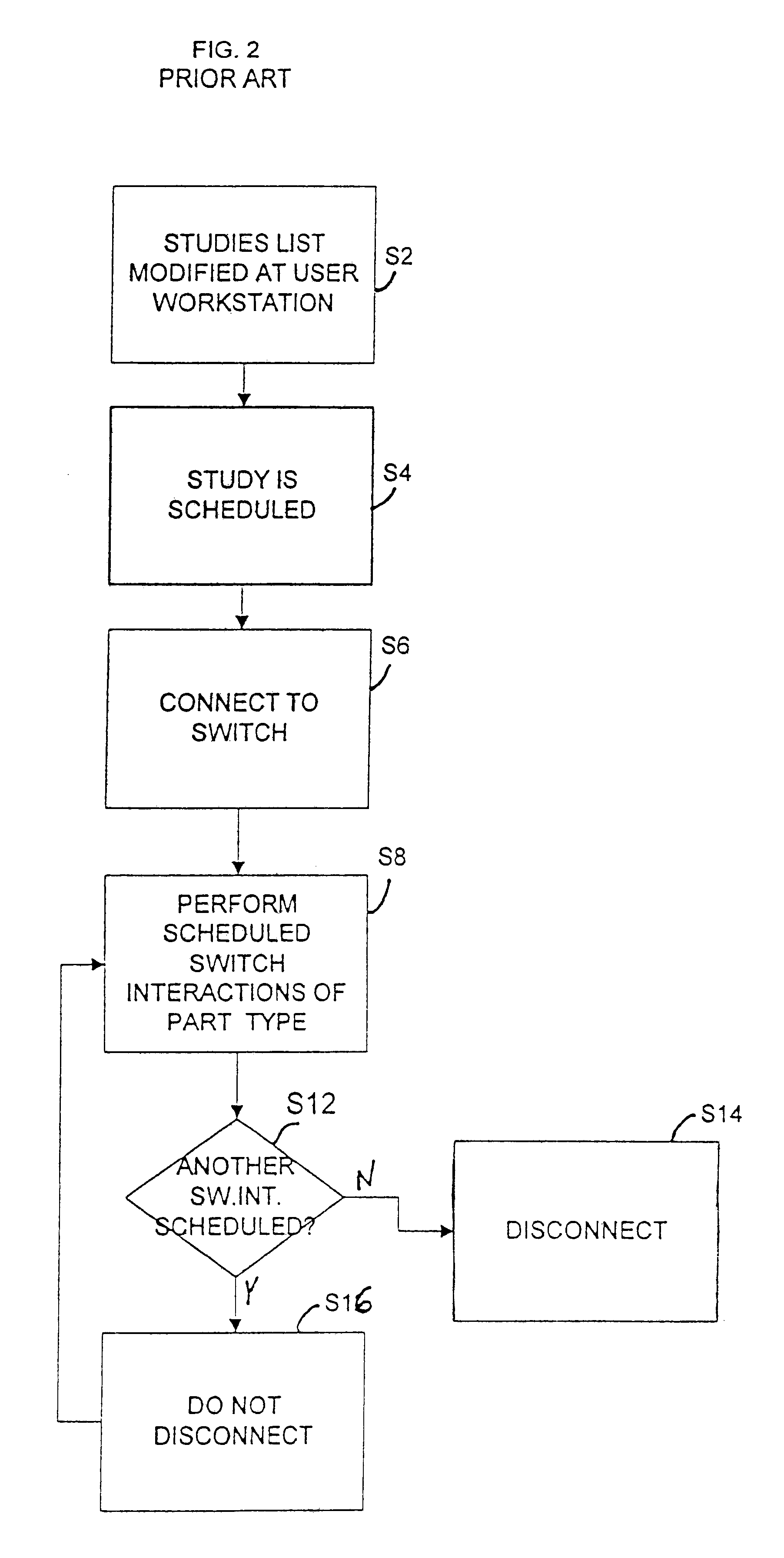 Switch interaction subsystems for facilitating network information management