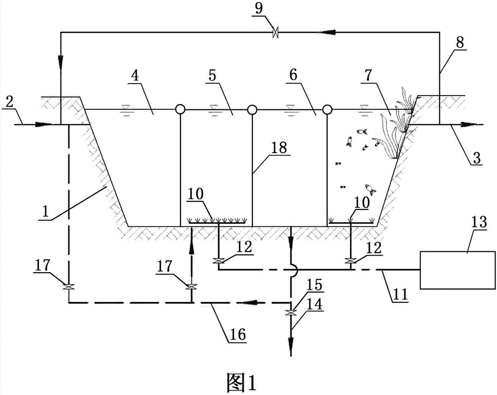 Vertical oxygen-enriched vortex domestic sewage device and method