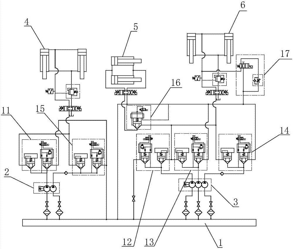 Hydraulic system for packaging machine and working method thereof