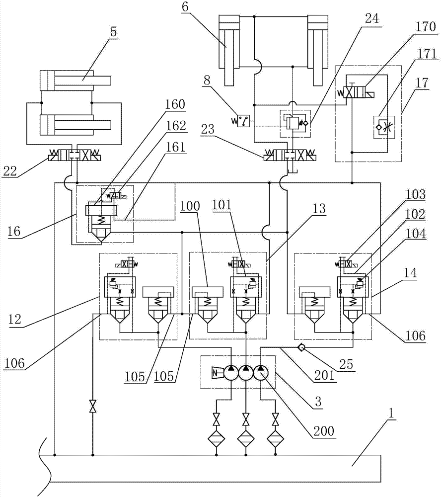 Hydraulic system for packaging machine and working method thereof