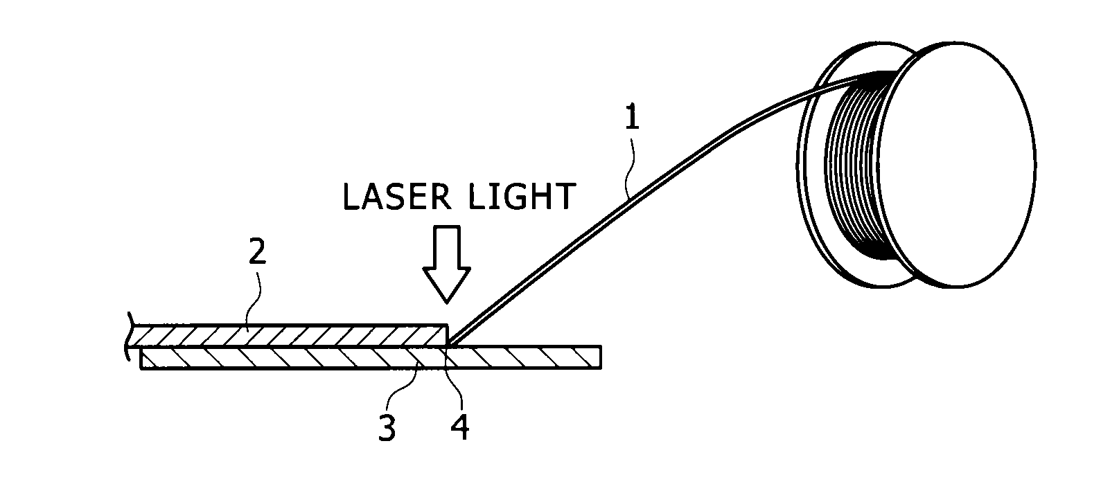 Flux-cored wire for welding different materials, method for laser welding of different materials and method for mig welding of different materials