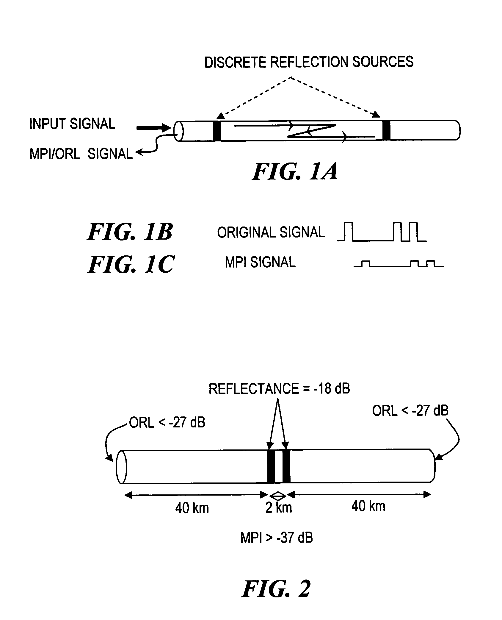 Arrangement for characterizing and reducing multi-path interference (MPI) and/or optical return loss (ORL) in optical transmission links having multiple discrete reflection sources