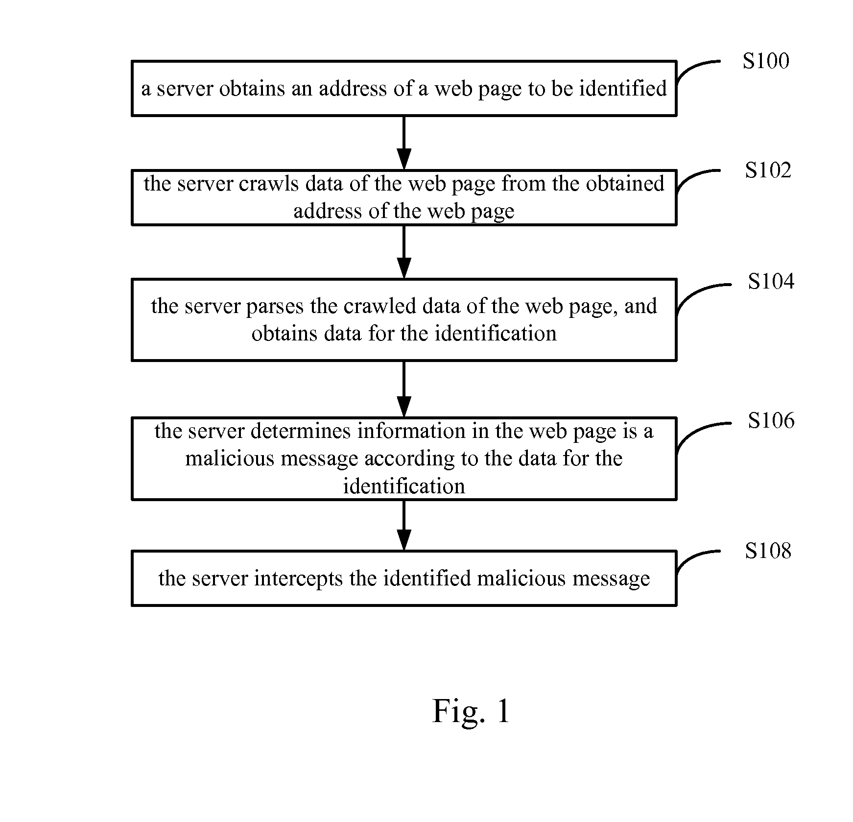Method and server for performing cloud detection for malicious information