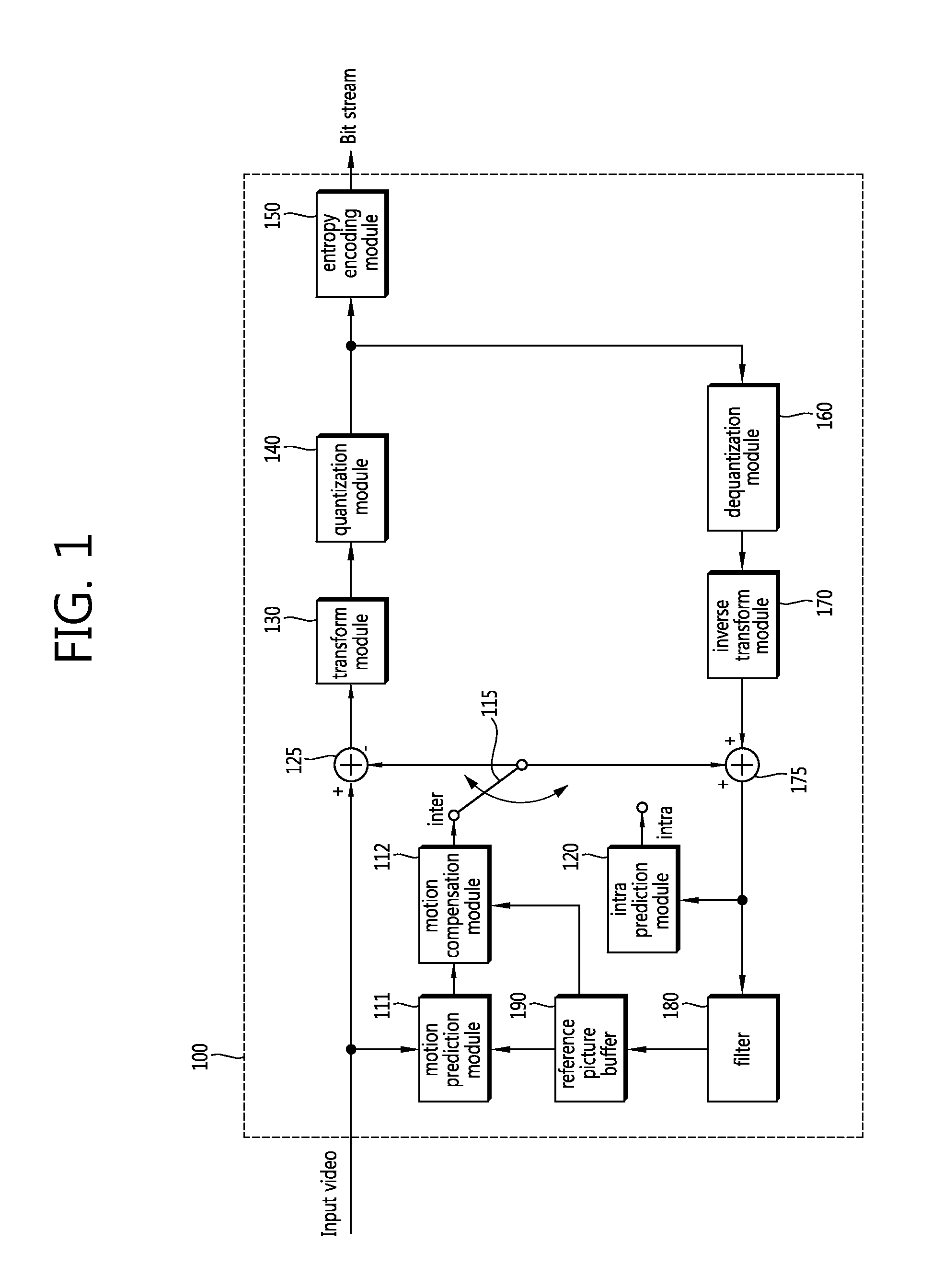 Method for encoding and decoding quantized matrix and apparatus using same