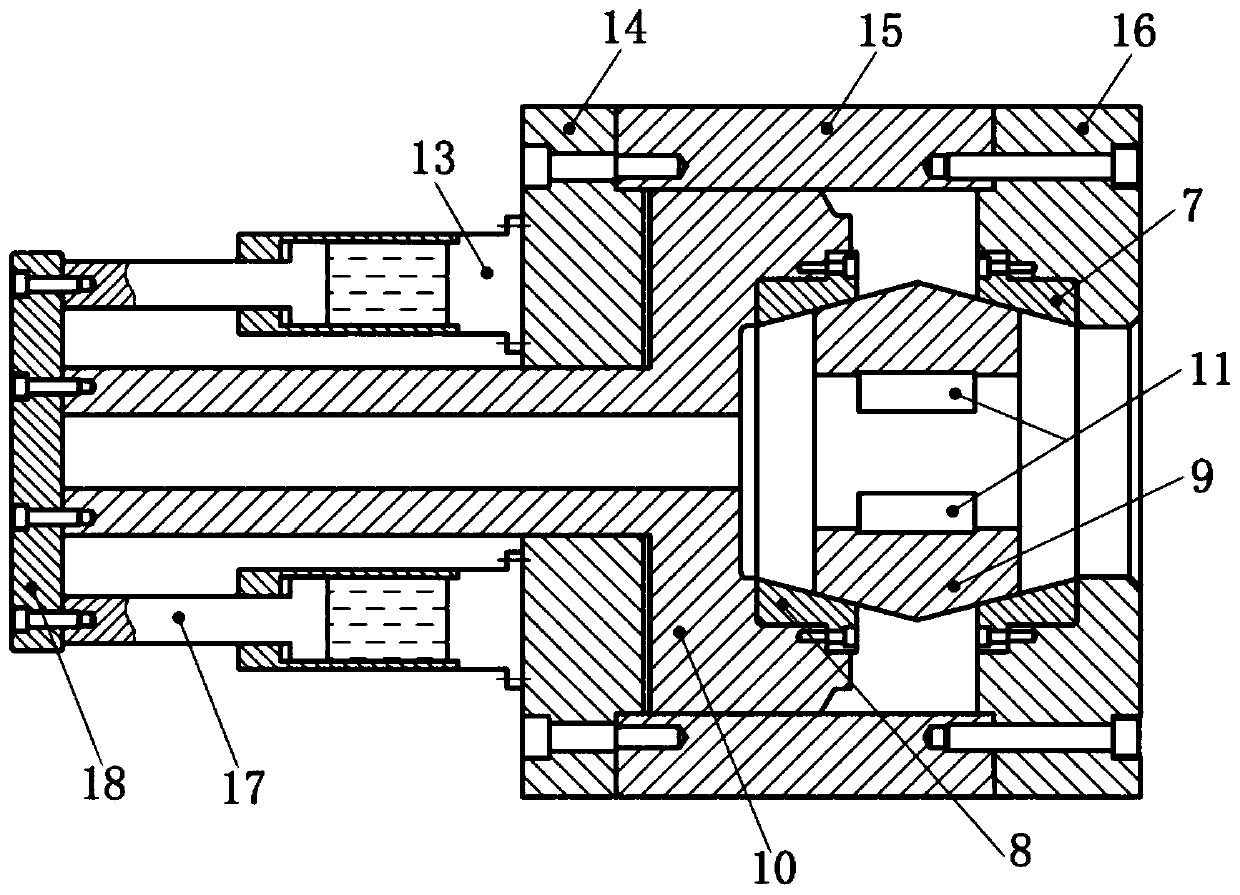 Uniform distribution method for mold bases, uniform distribution mechanism for mold bases and double-cone channel crimping machine