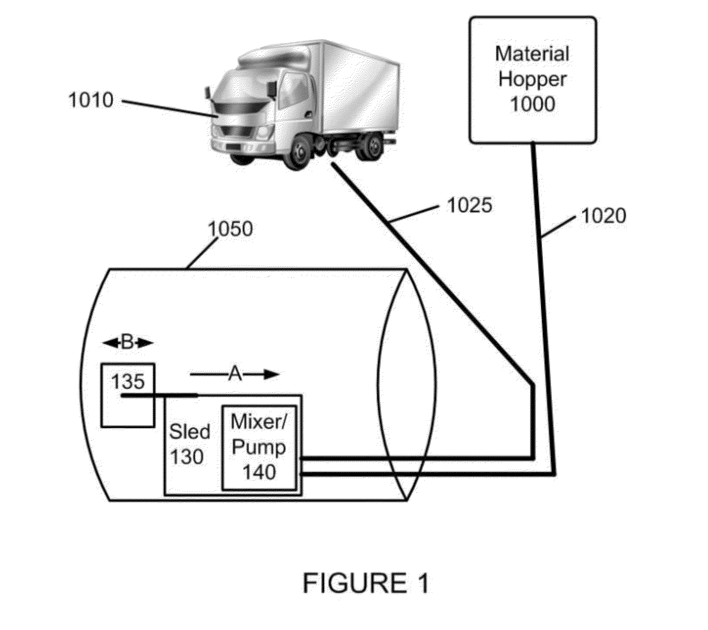 Method and Apparatus for Application of Mortar