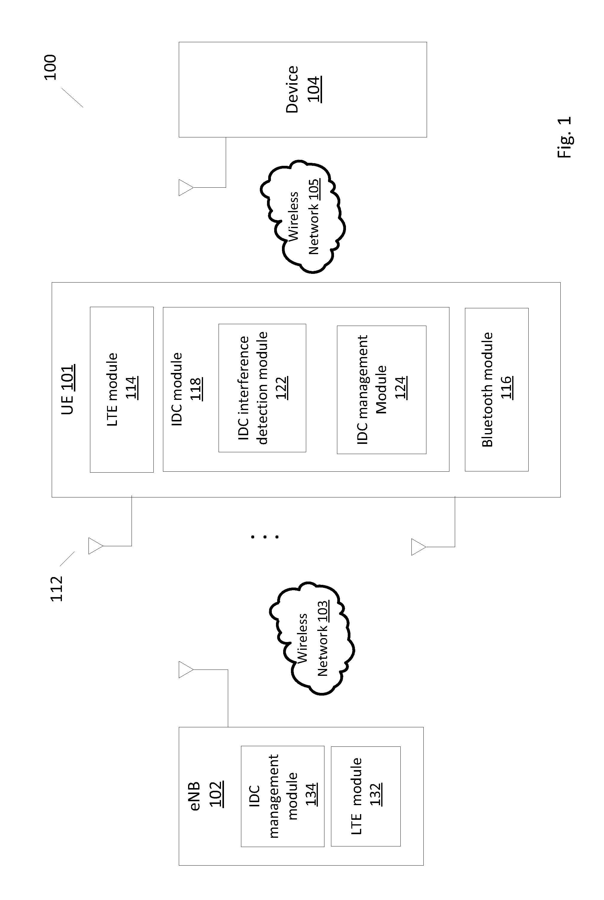 Method, apparatus and system for handling in-device coexistance interference in a wireless network
