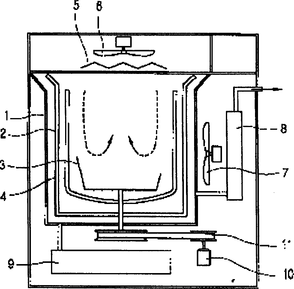 Steam circulation device of microwave heating garbage treatment equipment