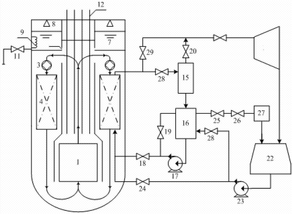 Start-stop auxiliary device used in integral reactor and cold starting method of integral reactor