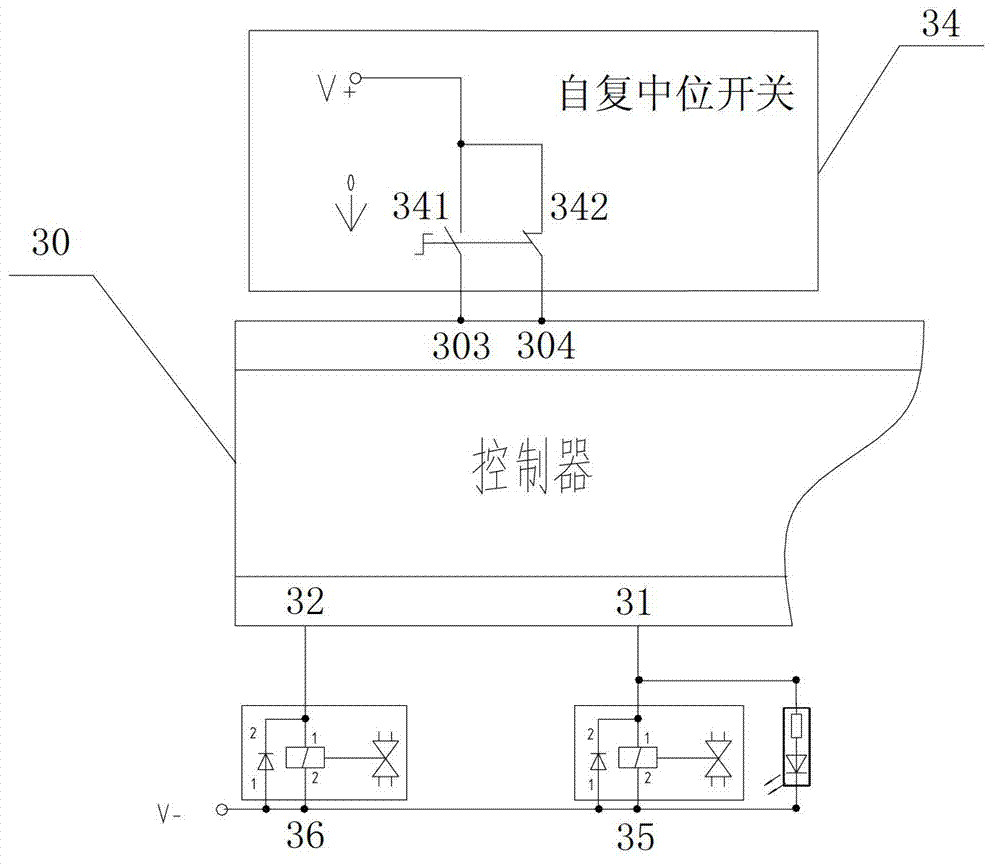 Machine driven system and control method of milling machine, and milling machine