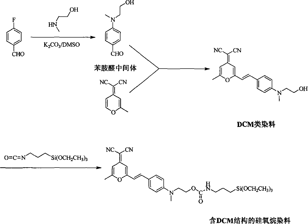 Siloxane dyestuff containing DCM structure and synthesis method thereof