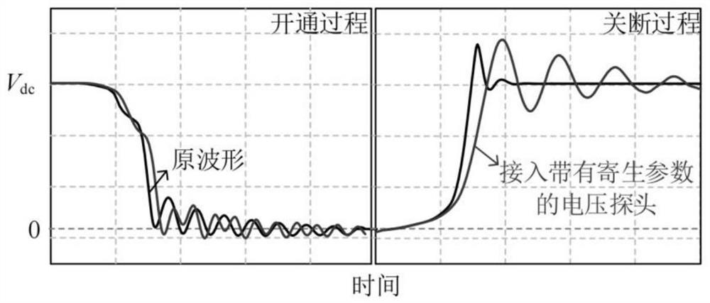 Power module switching voltage measuring method based on fringe electric field