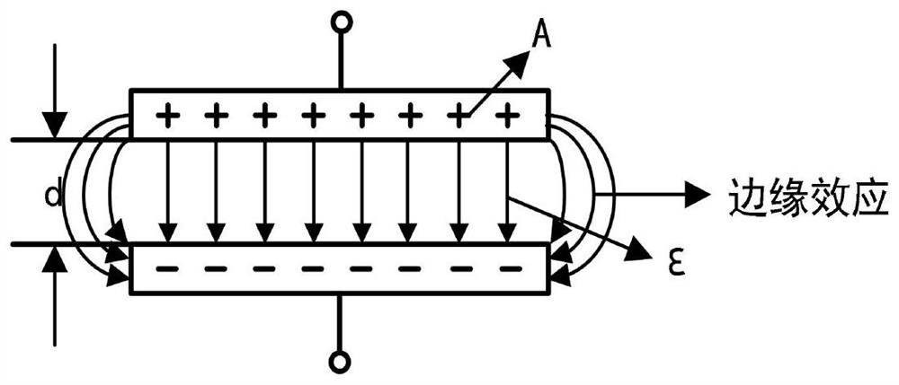 Power module switching voltage measuring method based on fringe electric field