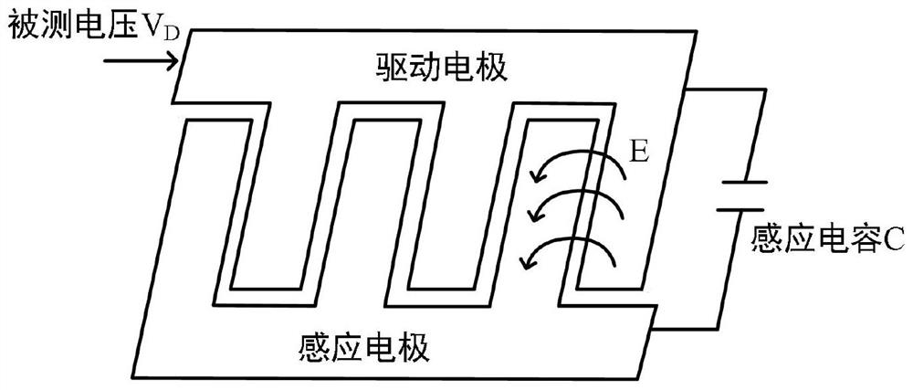 Power module switching voltage measuring method based on fringe electric field