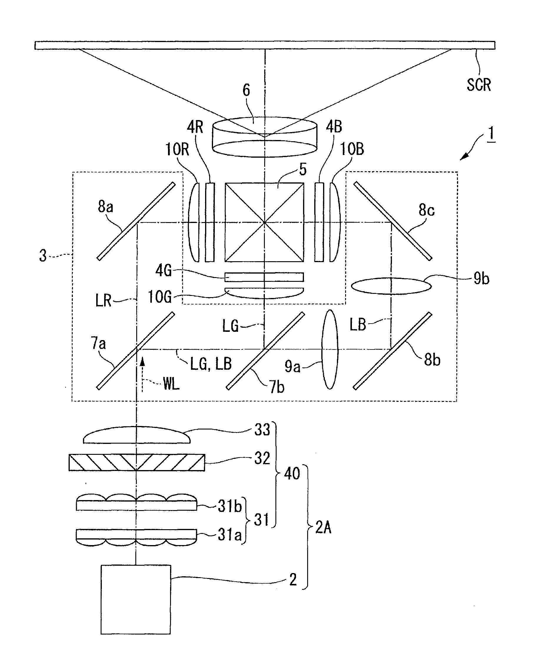 Light source device, illumination device, and projector