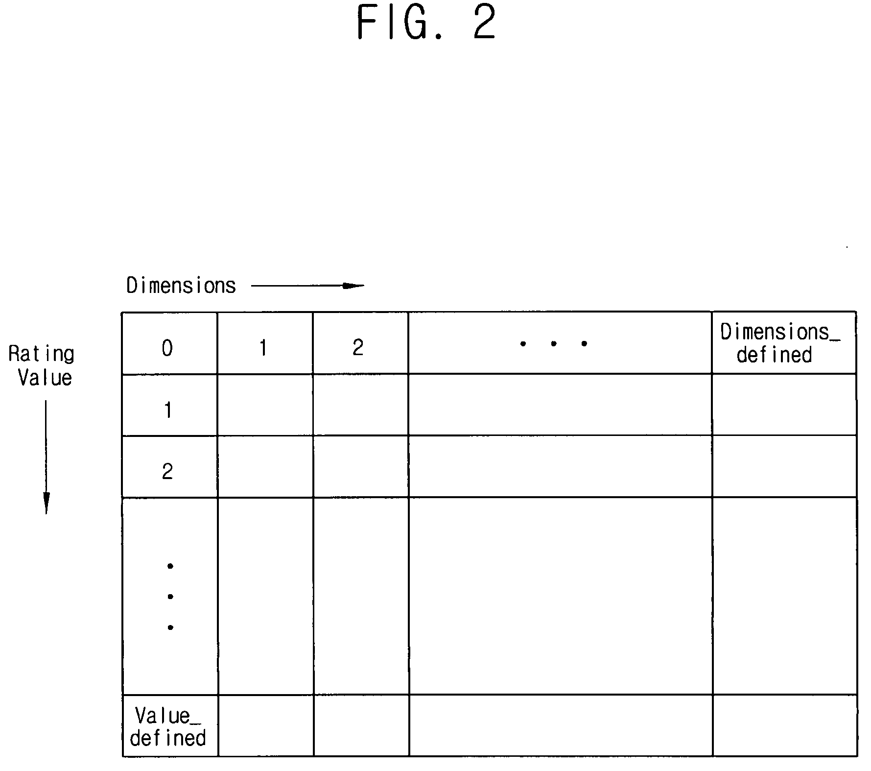 Broadcasting receiving apparatus and displaying method of user interface for setting parental lock