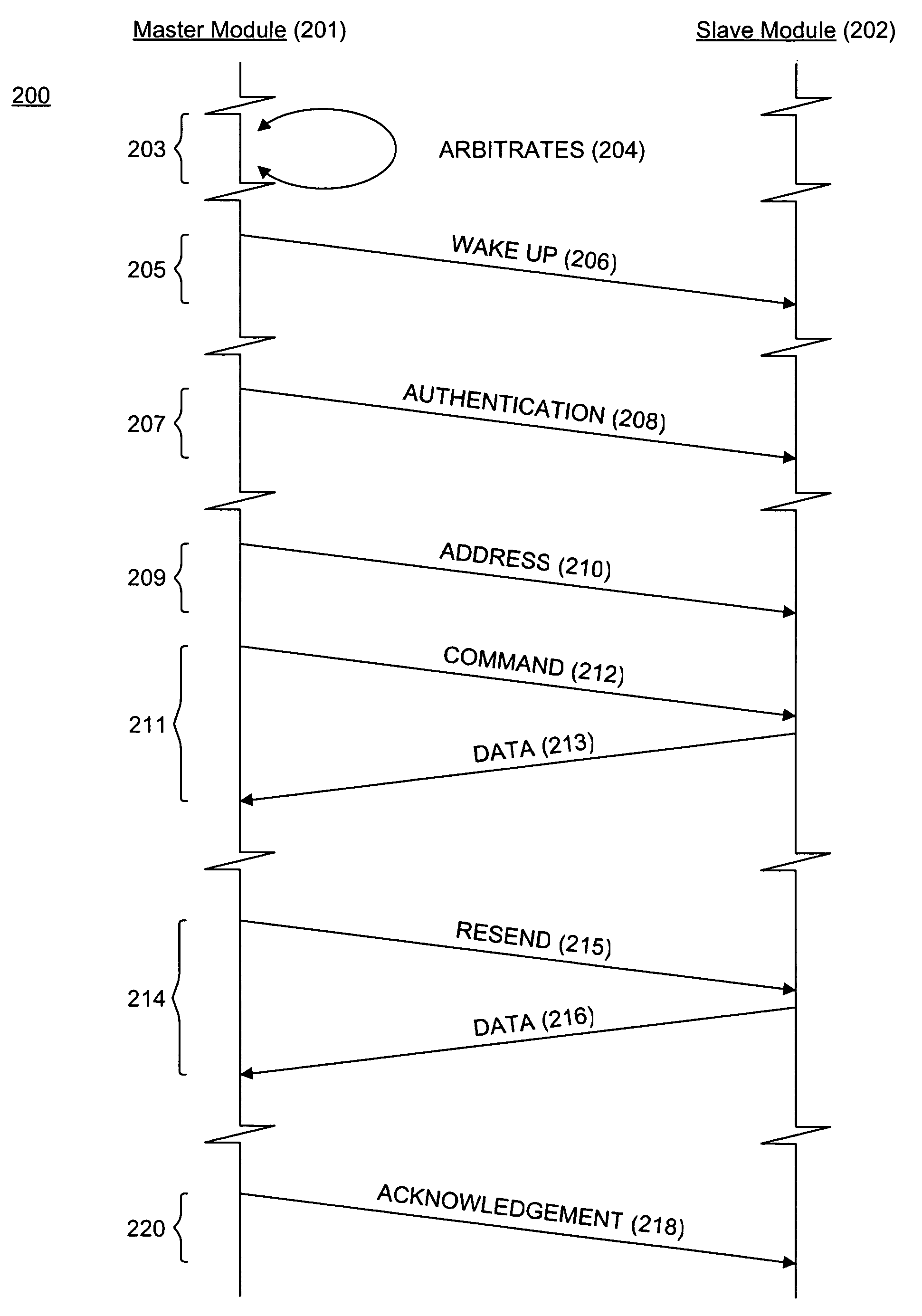 System and method for providing digital data communications over a wireless intra-body network
