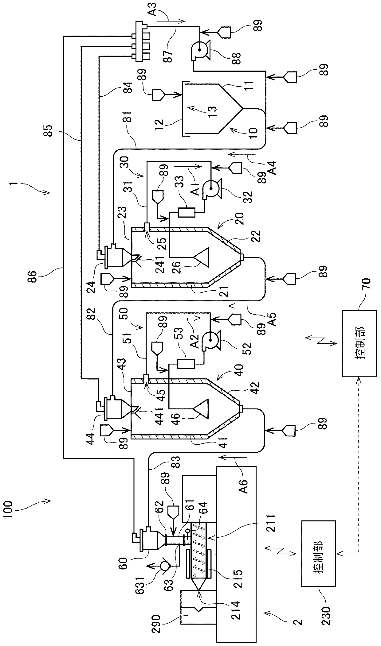 Pretreatment method of molding material, pretreatment device, injection molding machine, and injection molding method
