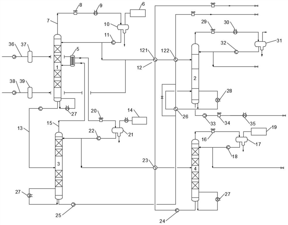 Olefin separation device for upgrading coal-made stable heavy oil