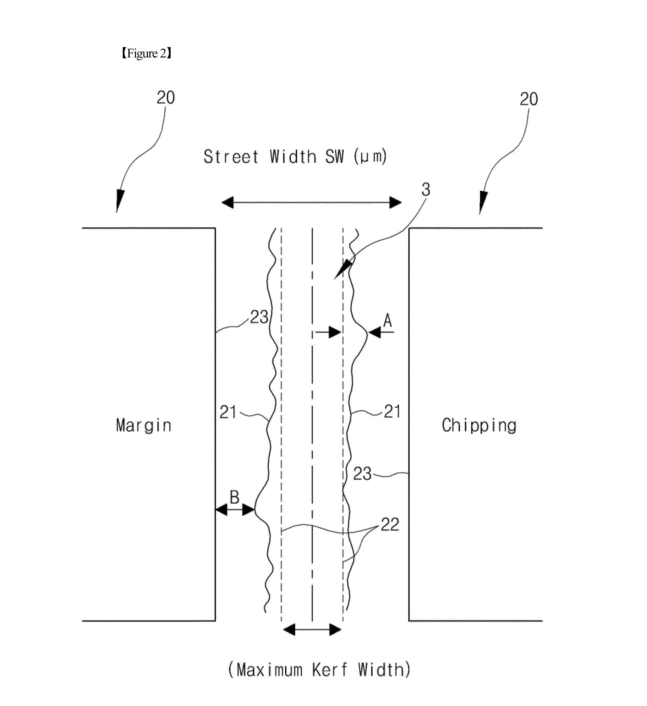 Lighting apparatus for measuring electronic material-processed part and test apparatus using the same