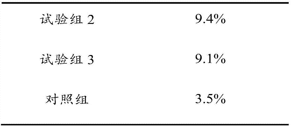 Traditional Chinese medicine composition volatile oil as well as preparation method thereof and method for preparing traditional Chinese medicine composition