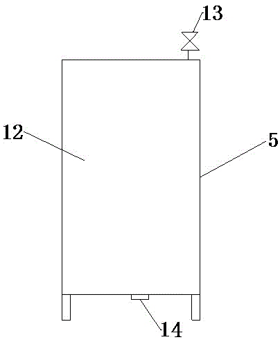 Pharmaceutical drying equipment