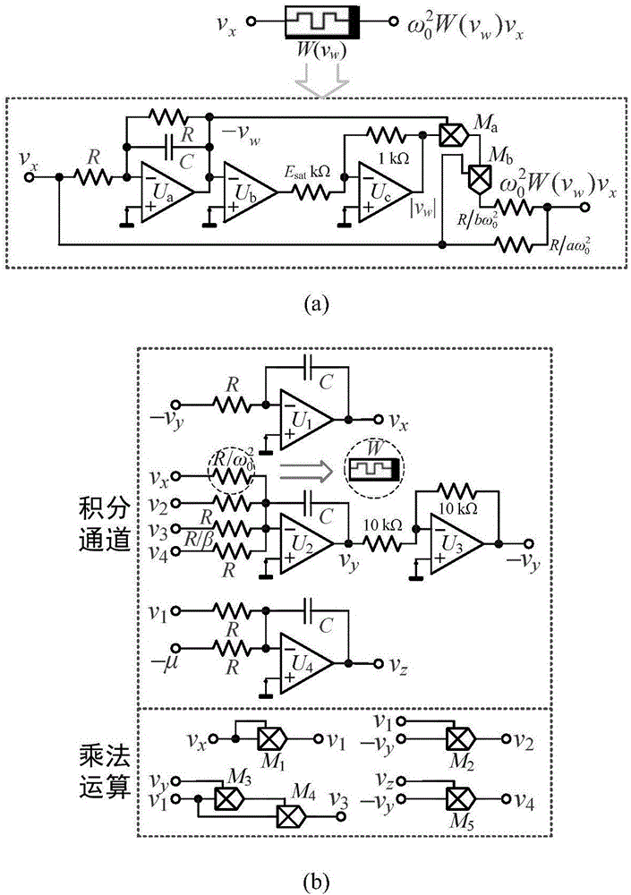 Hidden multi-attractor generation circuit based on balance-point-free memristor system