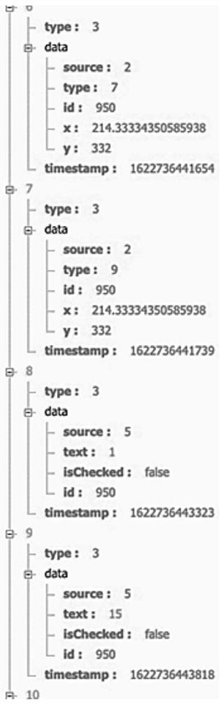 Man-machine verification detection method based on JS interaction behavior