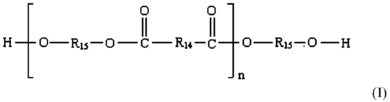 A kind of emulsion sizing agent for carbon fiber with low contact angle and low moisture regain and its preparation and application