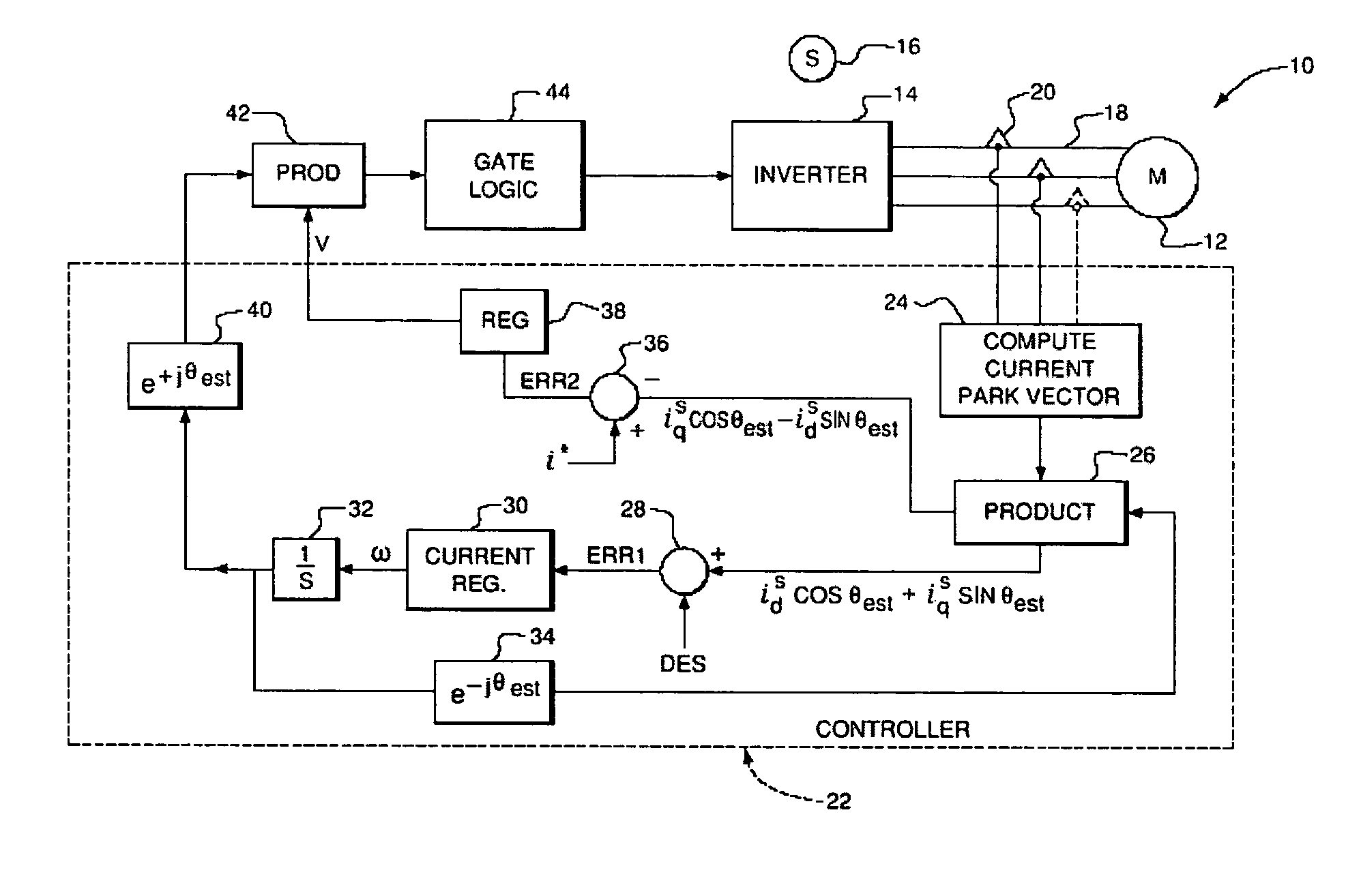 Power factor control for floating frame controller for sensorless control of synchronous machines
