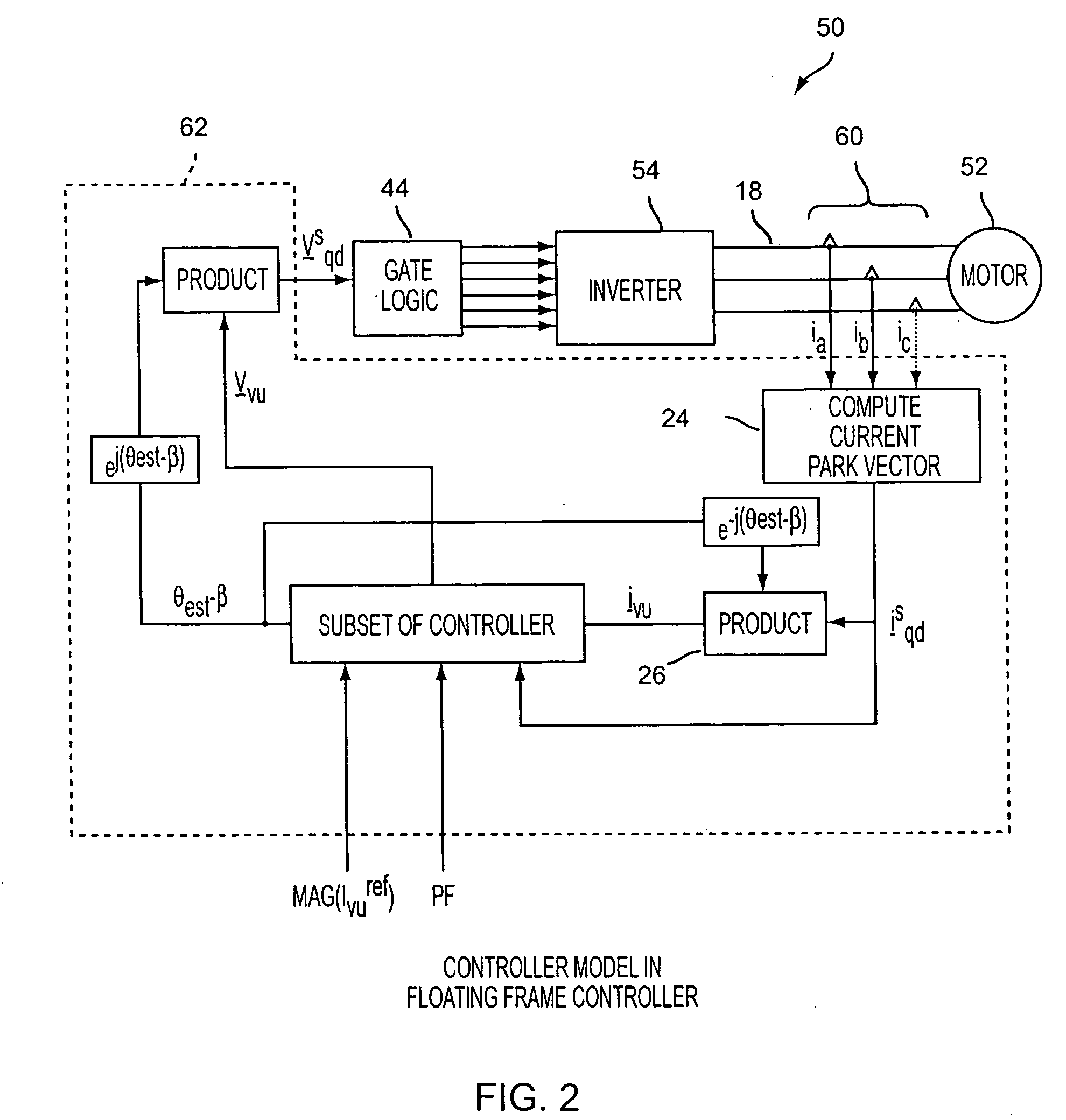 Power factor control for floating frame controller for sensorless control of synchronous machines