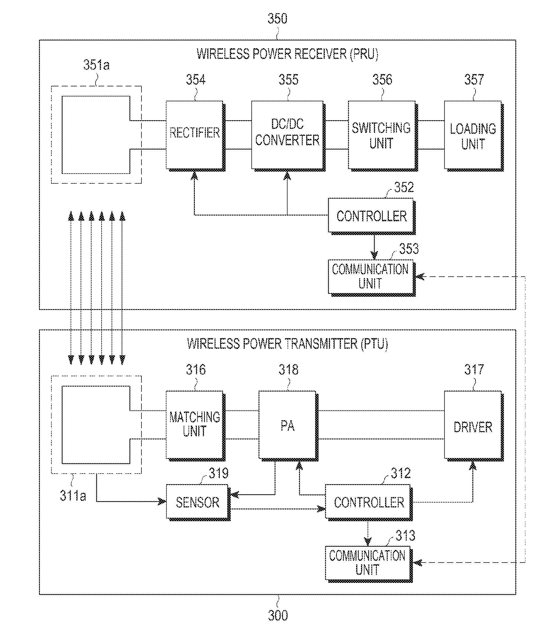 Method for determining cross connection in wireless charging