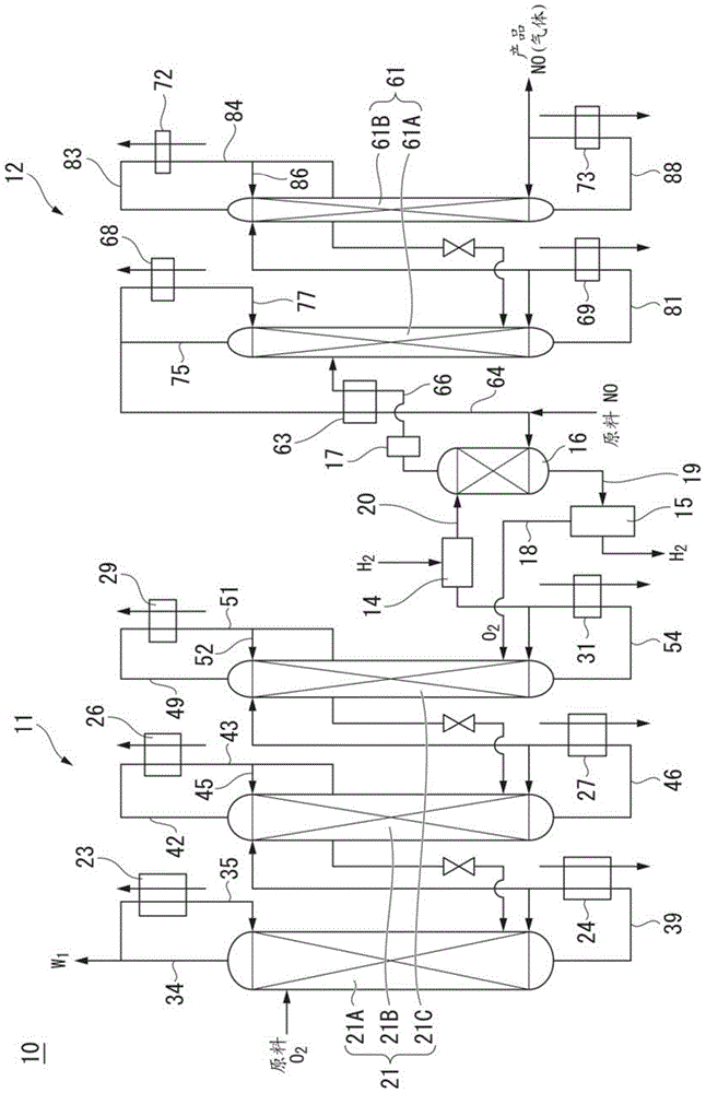 Oxygen isotope enrichment method