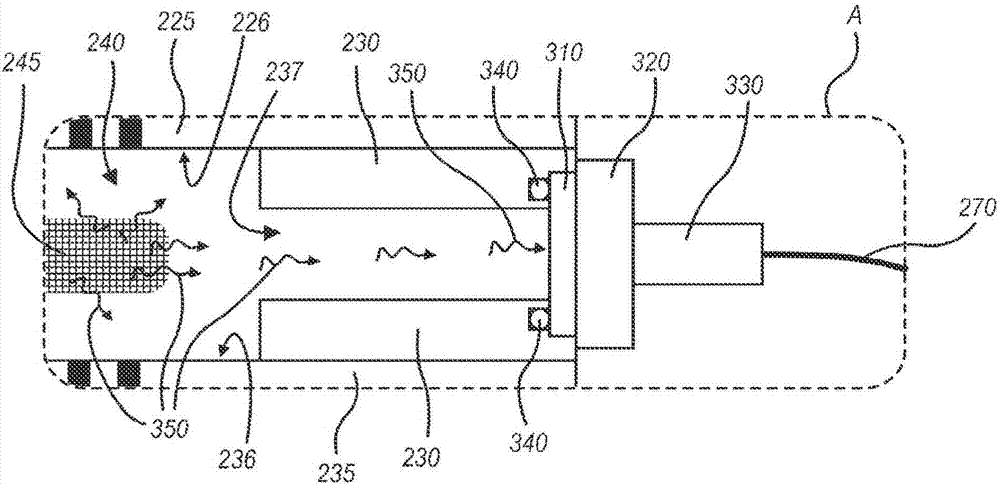 Systems and methods for internal surface conditioning assessment in plasma processing equipment