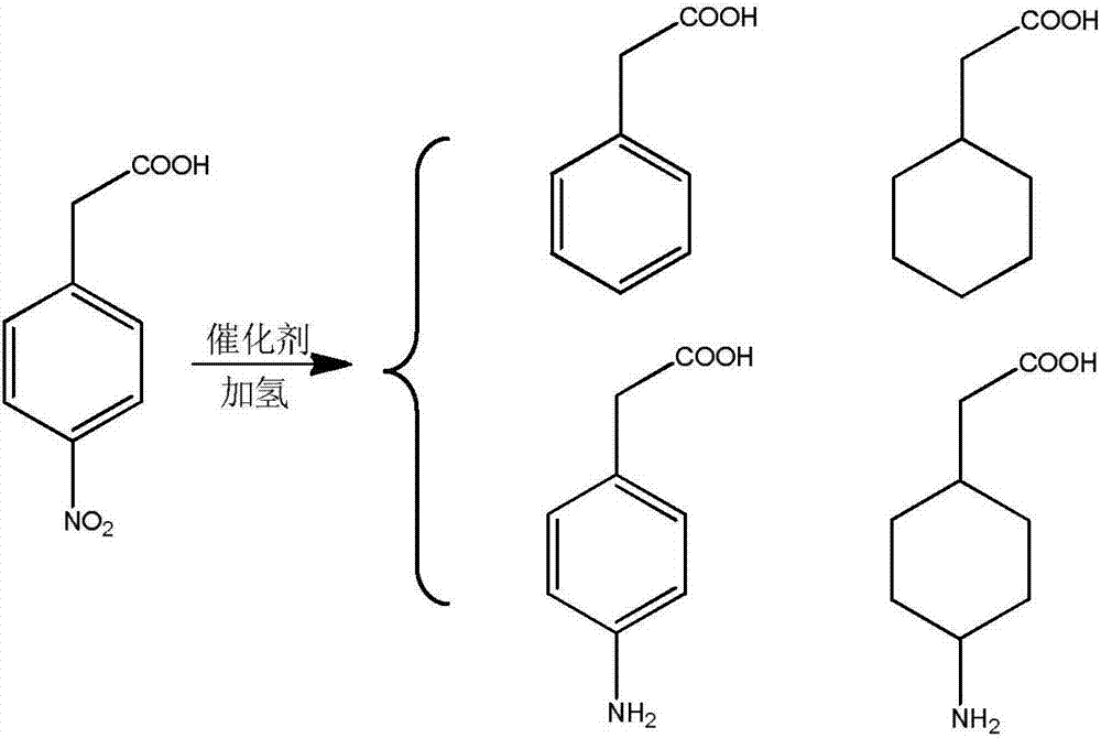 A kind of preparation method of 4-amino-cyclohexylacetic acid