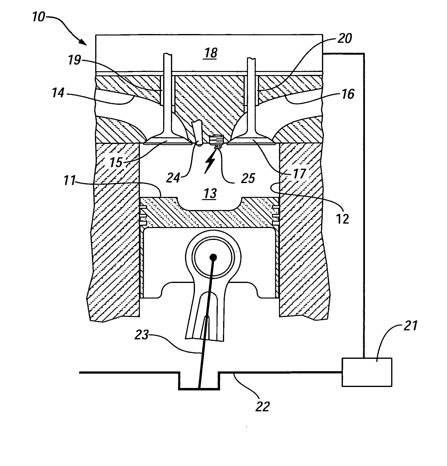 Method for transition between controlled auto-ignition and spark ignition modes in direct fuel injection engines
