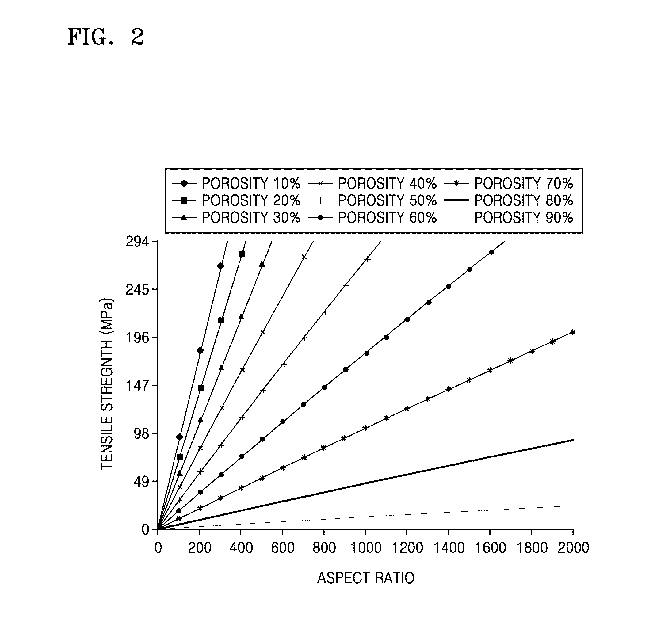 Separator including microbial cellulose, method of producing the separator, and use of the separator