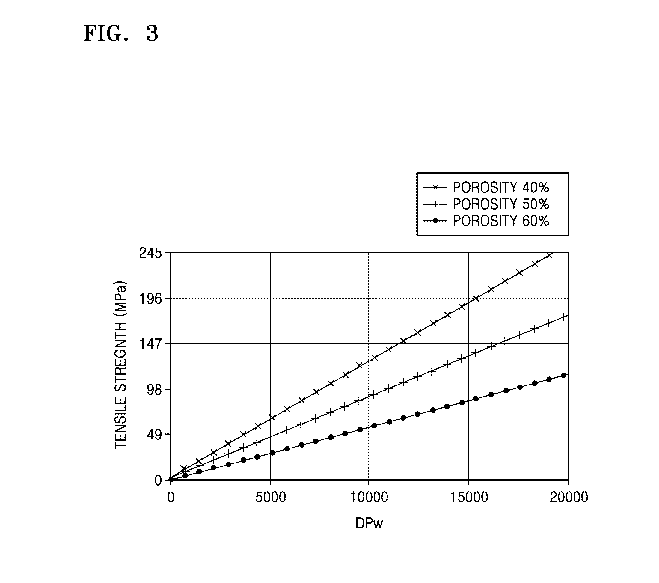 Separator including microbial cellulose, method of producing the separator, and use of the separator
