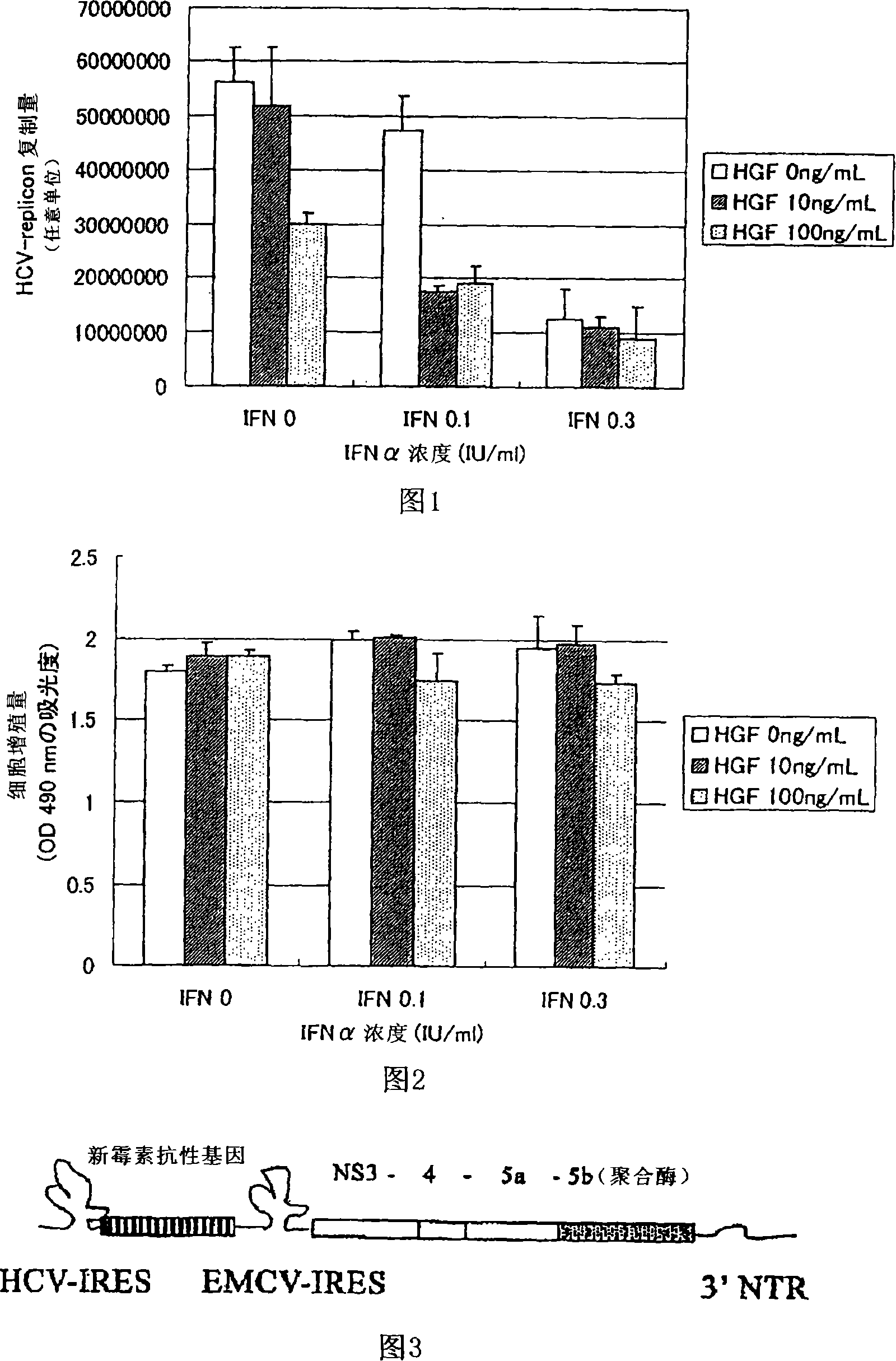 Anti-viral agent