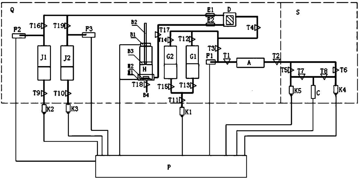 A bubble oil -repellent physical simulation device and method