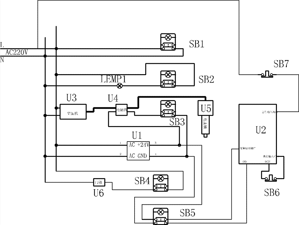 User-defined button control device of full automatic false tooth engraving and milling machine