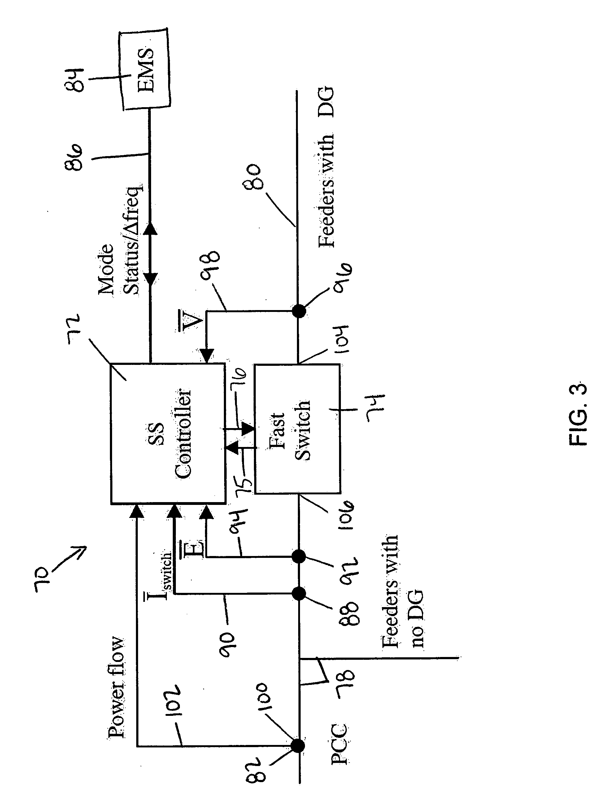 Interface switch for distributed energy resources