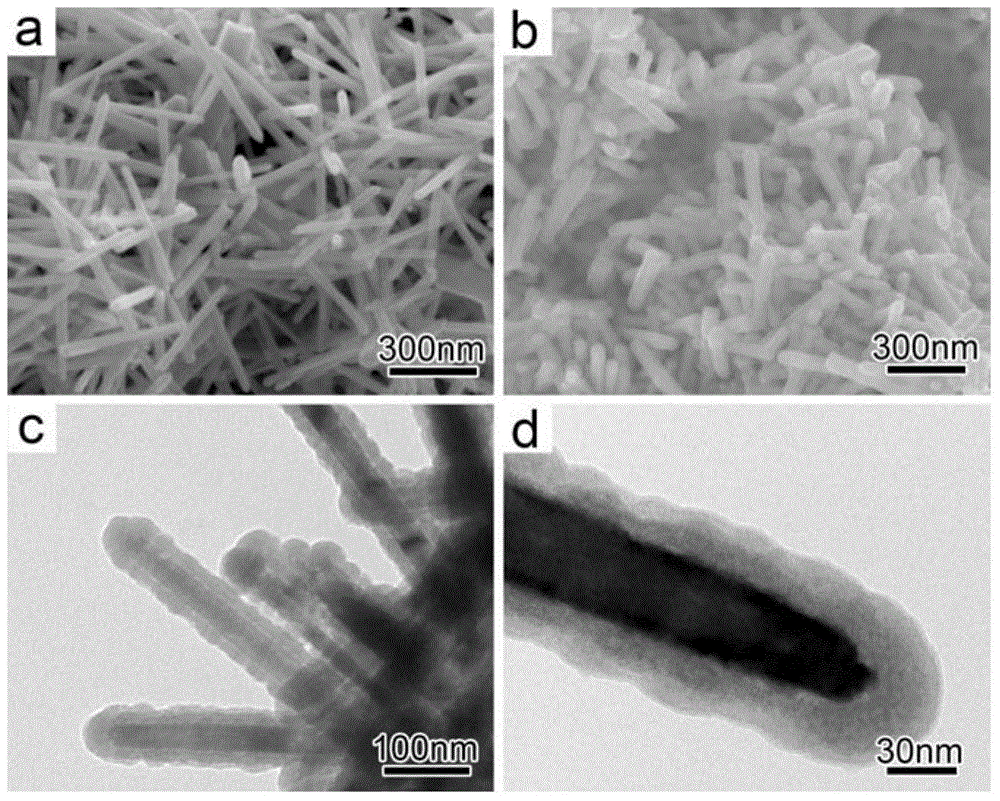 Silicon-carbon composite nano-tube preparation method