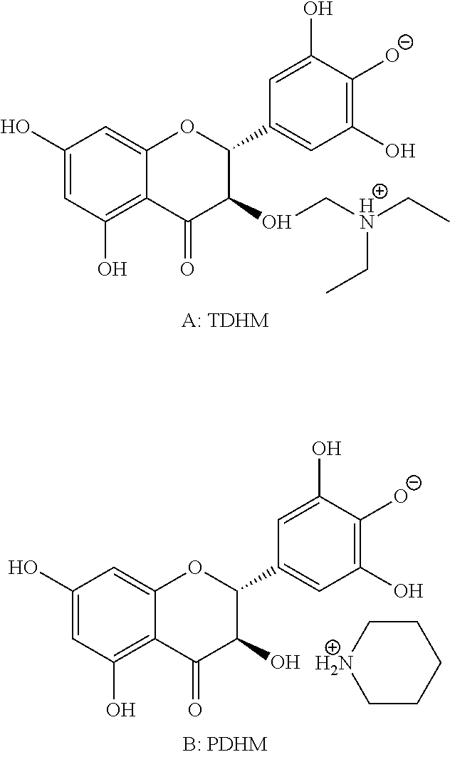 Preparation of a new class of water-soluble ammonium 2,3-dihydroxy-5-((2<i>R</i>,3<i>R</i>)-3,5,7-trihydroxy-4-oxochroman-2-yl) phenolates and their biological activity of alcohol elimination